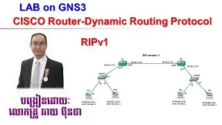 Dynamic Routing Protocol RIPv1 Configuration on GNS3