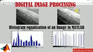 Histogram equalization of an Image in MATLAB