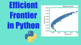 Modern portfolio theory in Python: Efficient Frontier and minimum-variance portfolio