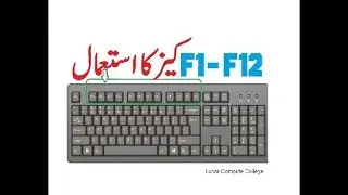 What are the functions of F1 ~ F12 keys? | English Subtitles | Lunar Computer College