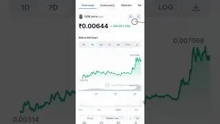 Bob Coin News 😀 #shorts #trending #crypto