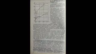 ЭФФЕКТ МИКУНИ на ОЗОНЕ ВАЗ 2105-07