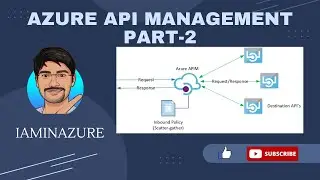 Azure API Management part-2 | Azure || Azure Beginners | Az 204