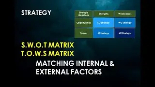 TOWS Matrix - SWOT Matrix