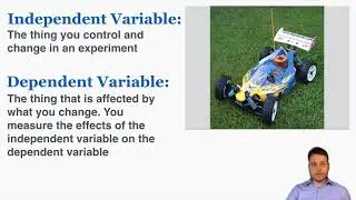 Lab Reports: The Independent Variable, Dependent Variable, Control Variables, and Research Question
