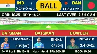 India vs Bangladesh 2nd T20 Match Today 2024 | Ind vs Ban 2nd T20 Watch Score Commentary