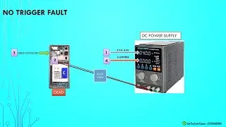 Using a DC Power Supply to Repair Mobile phones | Dc Power supply explanation