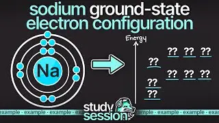Sodium Ground State Electron Configuration
