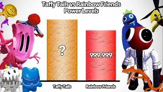 Taffy Tails VS Rainbow Friends Power levels 🔥