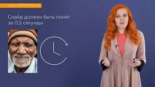 1.1 | Структура презентации технологических и инвестиционных проектов