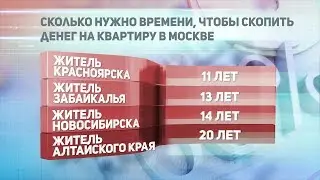 ДЕЛОВЫЕ НОВОСТИ: 23 января 2019