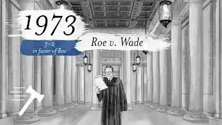 Dobbs v. Jackson Womens Health Organization [SCOTUSbrief]