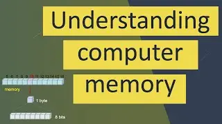 Understand computer memory for JavaScript