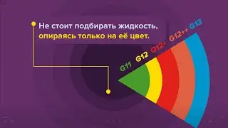 Мультифриз - антифриз будущего!