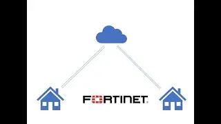 Setting up Site-to-Site VPN with FortiGate Firewall Tutorial