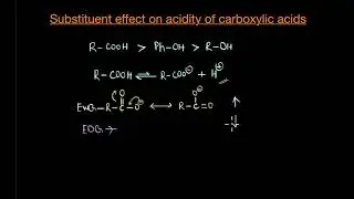 Substituent effects on acidic strength | Aldehydes, ketones & carb. acids | Chemistry | Khan Academy