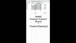 SUM and SUMX  in Power BI |sum and sumx difference in power bi