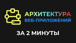 Архитектура веб-приложений за 2 минуты