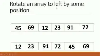 Rotation of an array with certain position. C programming problems