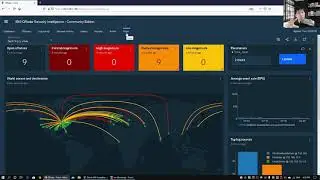 QRadar Security Monitoring with Global Threat Monitoring through Pulse App