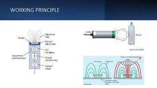 CAPACITIVE SENSOR