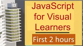 First two hours of 'JavaScript for Visual Learners'' course