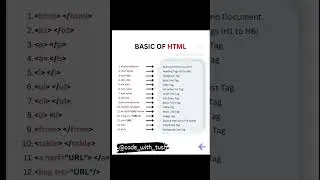 basic HTML tags