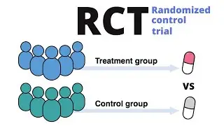 Randomized control trial (RCT) explained