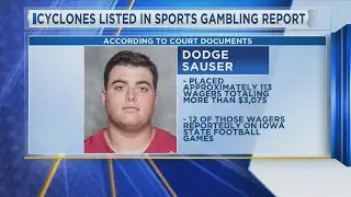 Iowa Athletes Listed In Sports Gambling Report