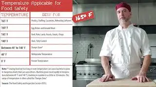 Cooking 101: Proper cooking Temperatures to Ensure Safe Food - White Apron Catering, Lake Worth, Fl