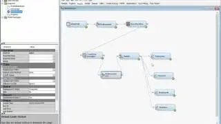 Optimizing Regression in SAS Enteprise Miner