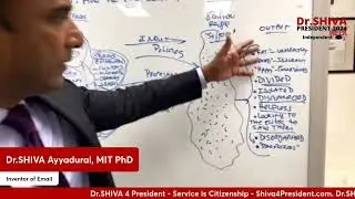 Dr.SHIVA™ LIVE: The Swarm – HOW the Few Control the Many. What WE Do to Break Free.