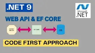 .NET 9 Core Web API & EF Core Code First | EF Migration | Complete Tutorial from Scratch