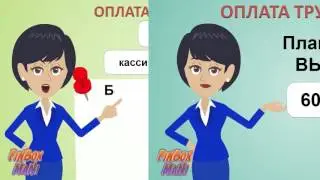 Оплата труда персонала