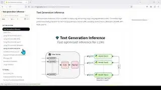 Hugging Face Text Generation Inference (TGI): Deploy and Serve Your LLM Model Efficiently