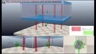 Task Planning and Motion Control with Temporal Logic Specifications