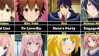 Top 27, Best Romance Anime Where Boy Is FORCED To Live With Girl
