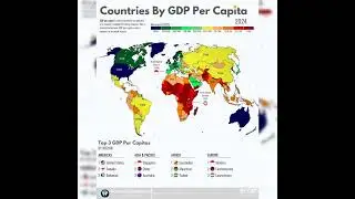 Countries by GDP Per Capita (2024)! 