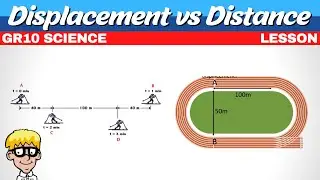 Displacement vs Distance Grade 10 Science