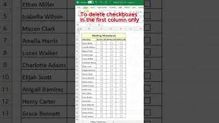 2 Ways to Delete Checkbox in Excel