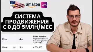 Продвижение на WB с 0 до 5 млн/мес – Закрытый эфир после регистрации