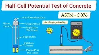 Half-Cell Potentials of Reinforcing Steel in Concrete | ASTM C 876 | All About Civil Engineer