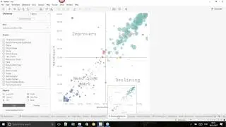 Advanced Tableau Charts - Tableau Zen Master Training