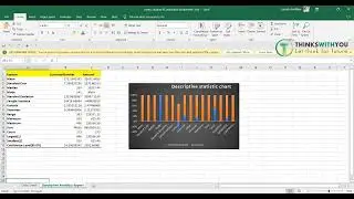 Database project in mysql || Thinkswithyou