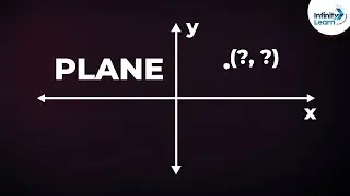 What is the Cartesian Coordinate System? | Don't Memorise