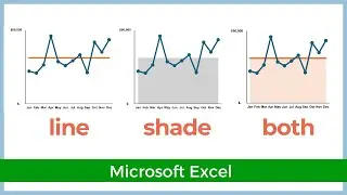 How to Add an Average Line and Shading to an Excel Chart