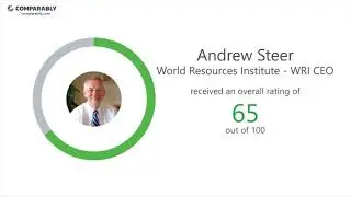 World Resources Institute - WRI Employee Reviews - Q3 2018