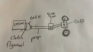How to Replace Clutch Volvo 340 1.7 1989