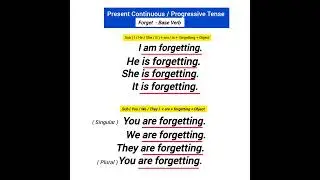 forget present continuous / progressive tense