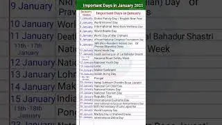 Important Days In January 2025 | January 2025 | Most Important Days 